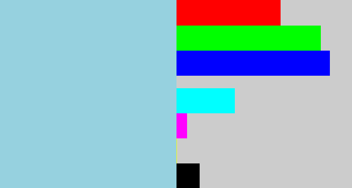 Hex color #96d1df - light grey blue