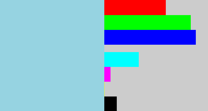 Hex color #96d3e1 - light blue