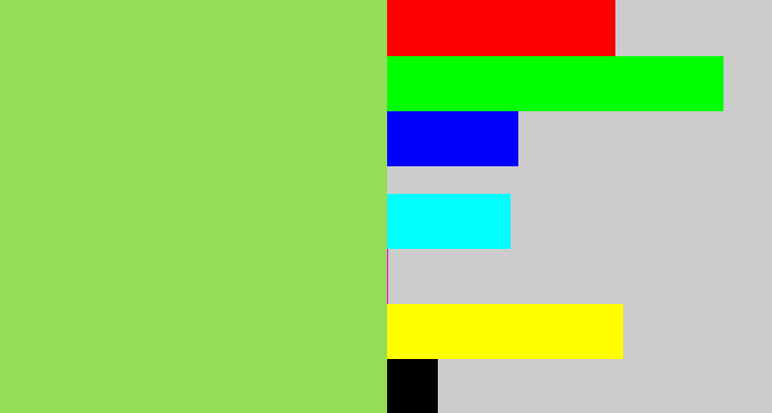 Hex color #96dd57 - kiwi green
