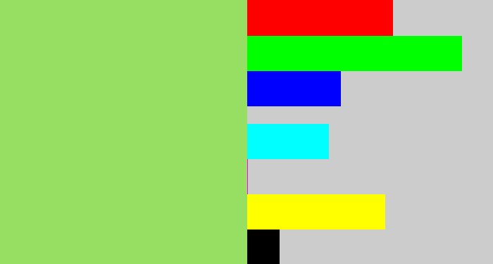 Hex color #96df62 - light grass green