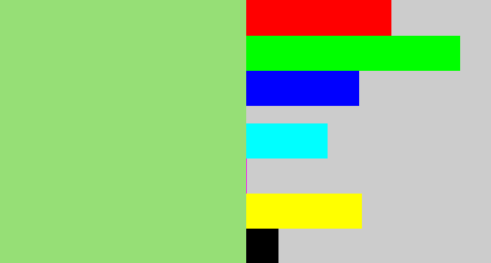 Hex color #96df76 - light green
