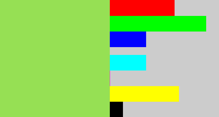 Hex color #96e054 - kiwi green