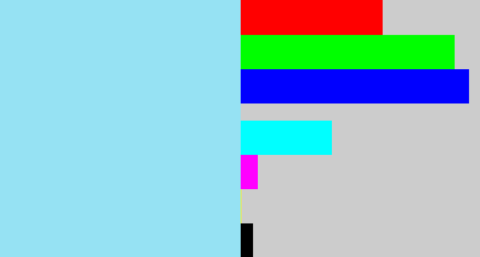 Hex color #96e2f3 - robin's egg blue
