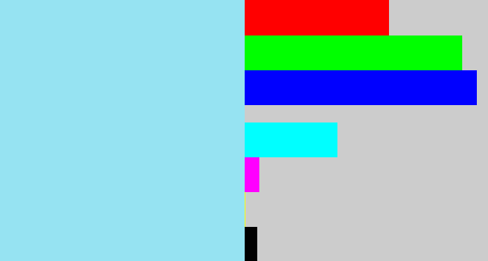 Hex color #96e3f2 - robin's egg blue