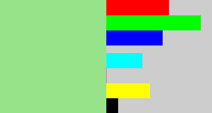 Hex color #96e487 - light green