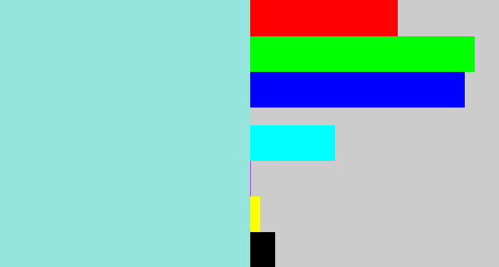 Hex color #96e5dc - pale turquoise