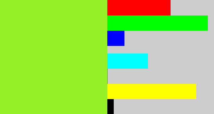 Hex color #96f028 - kiwi green