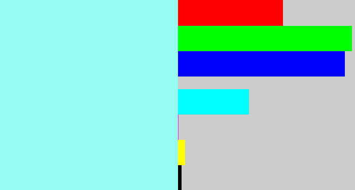 Hex color #96fbf0 - robin's egg blue