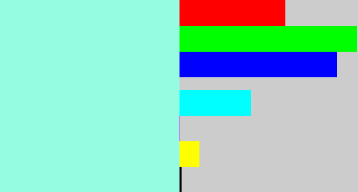 Hex color #96fce1 - light aqua