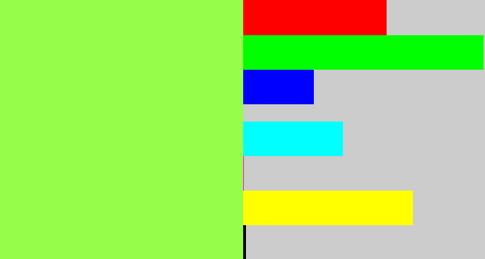 Hex color #96fd4b - kiwi