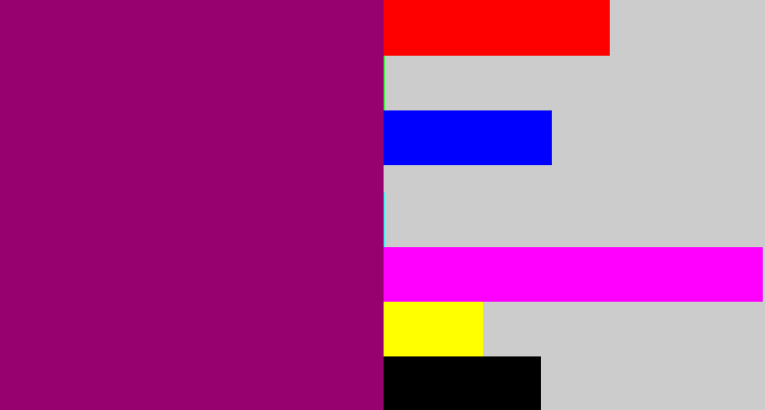 Hex color #97016f - red violet