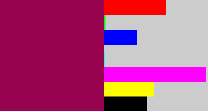 Hex color #97034f - dark magenta