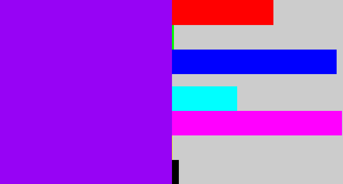 Hex color #9703f5 - vivid purple