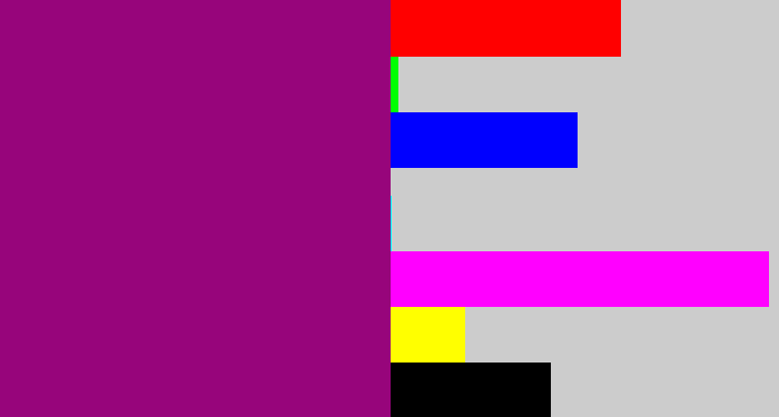 Hex color #97057b - red violet