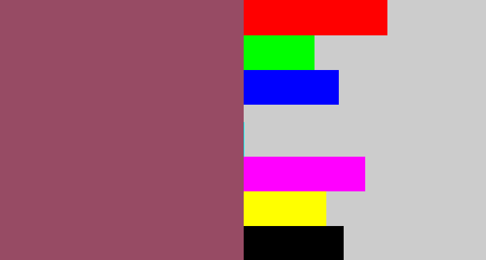 Hex color #974b64 - dark mauve