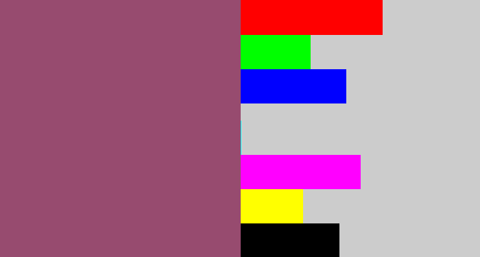 Hex color #974b6f - dark mauve