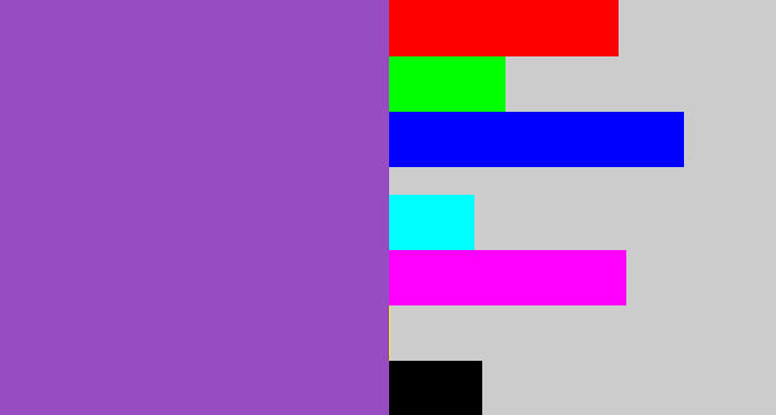 Hex color #974cc1 - amethyst