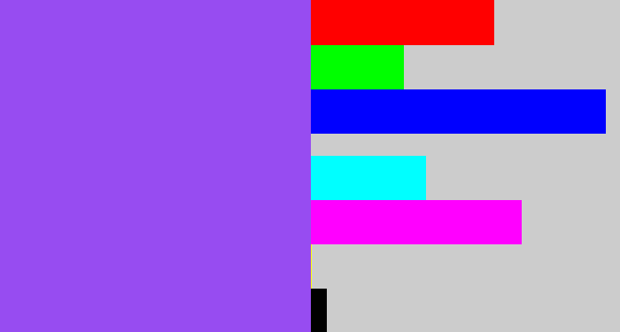 Hex color #974cf1 - lightish purple