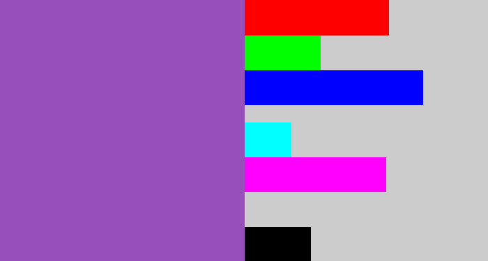 Hex color #974fbb - amethyst