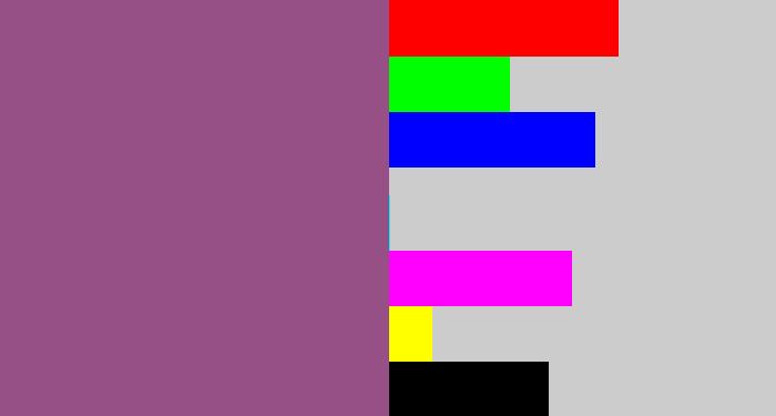 Hex color #975086 - purplish