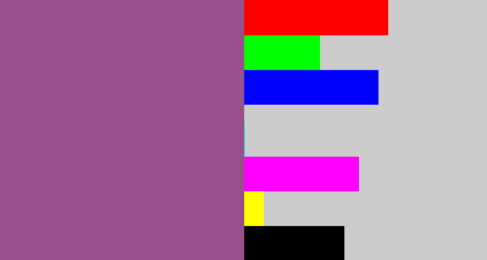 Hex color #97508b - purpleish