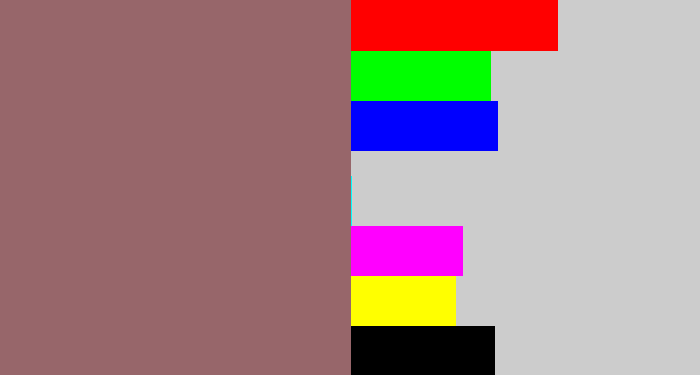 Hex color #97666a - reddish grey