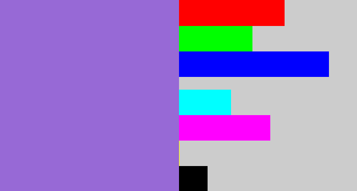 Hex color #9769d6 - amethyst