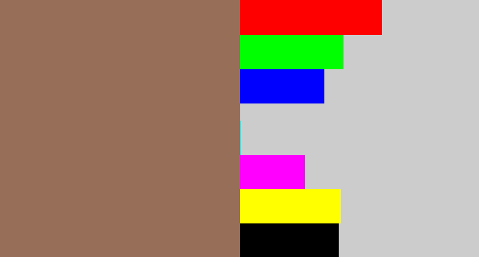 Hex color #976e58 - brownish