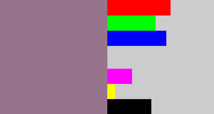 Hex color #97748c - purpley grey