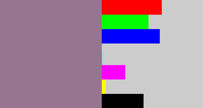 Hex color #977591 - purpley grey