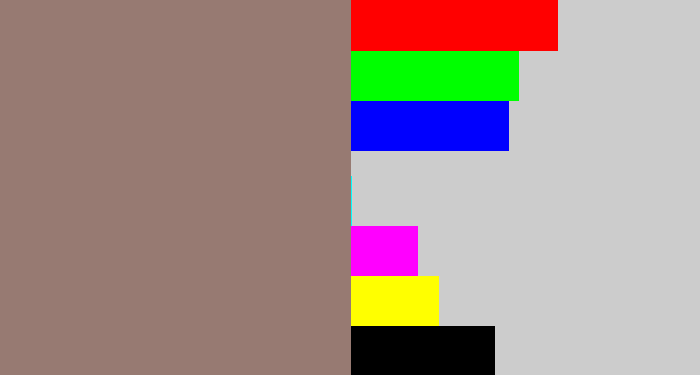 Hex color #977a72 - reddish grey