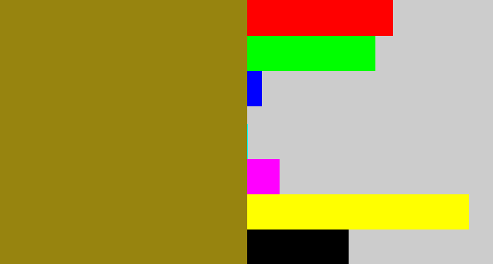 Hex color #97840f - diarrhea