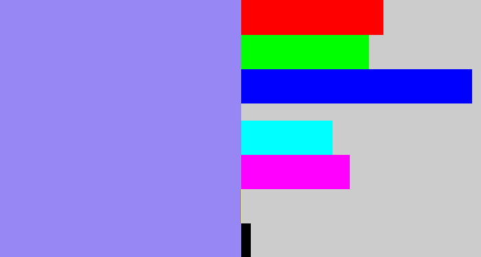 Hex color #9787f4 - lavender blue