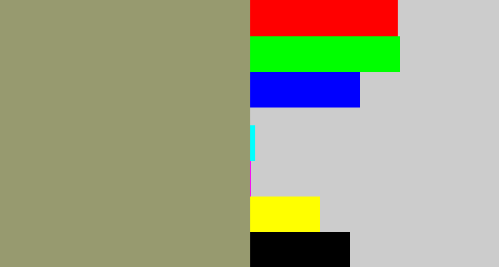 Hex color #979a6f - grey/green