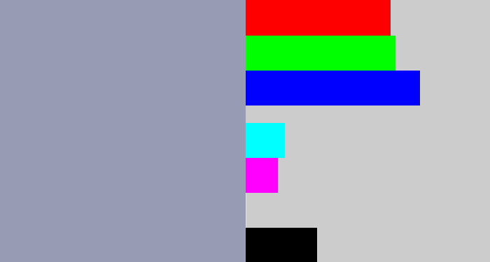 Hex color #979cb4 - bluey grey