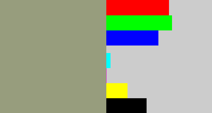Hex color #979d7d - grey/green