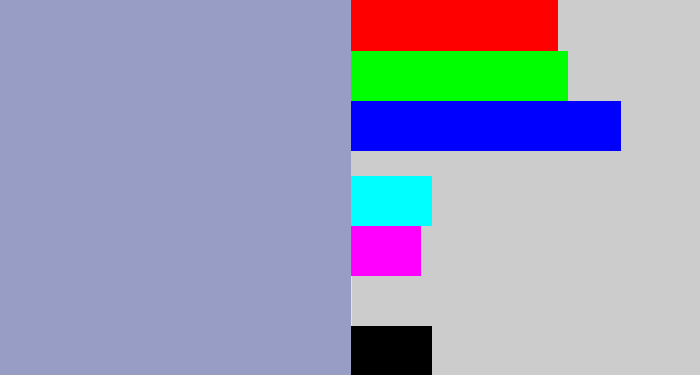 Hex color #979dc4 - bluey grey