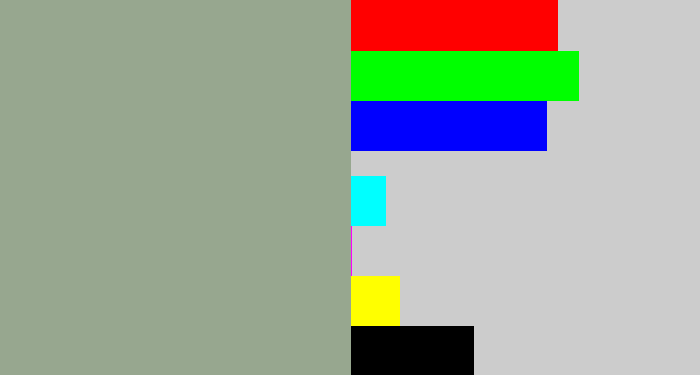 Hex color #97a78f - greenish grey
