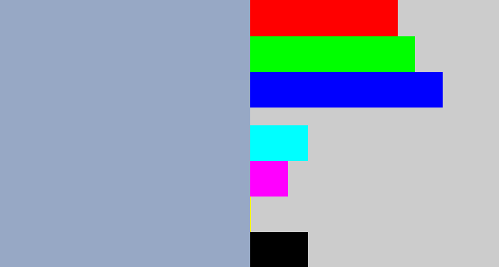 Hex color #97a8c5 - light grey blue