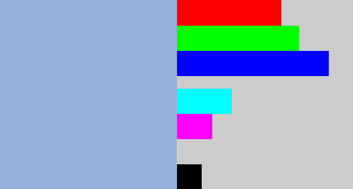 Hex color #97b0db - light grey blue