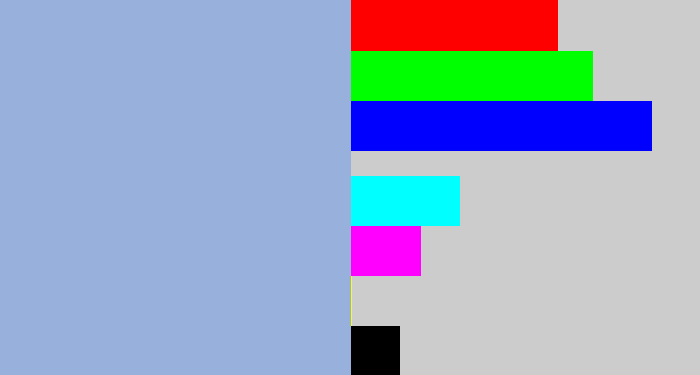 Hex color #97b0dc - light grey blue