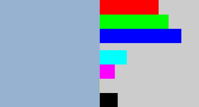Hex color #97b1d0 - light grey blue