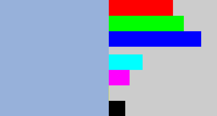 Hex color #97b1da - light grey blue