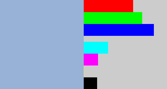 Hex color #97b2d6 - light grey blue