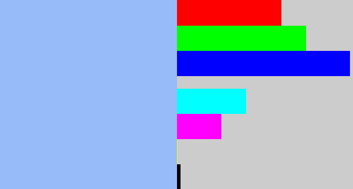 Hex color #97bbf9 - pastel blue