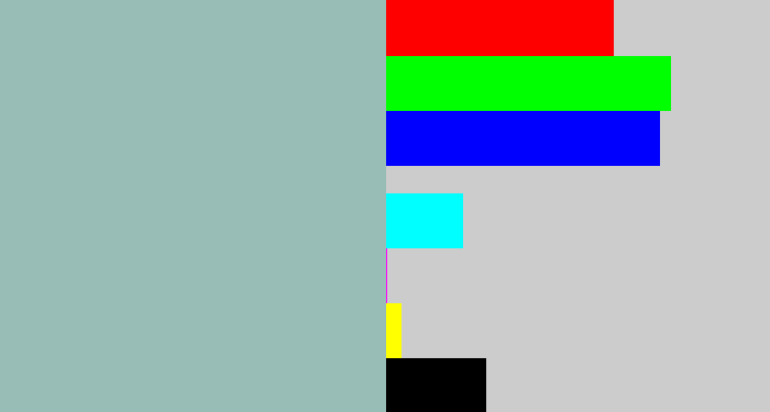 Hex color #97bdb6 - pale teal