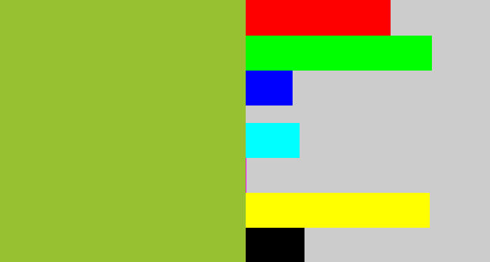 Hex color #97c131 - sick green