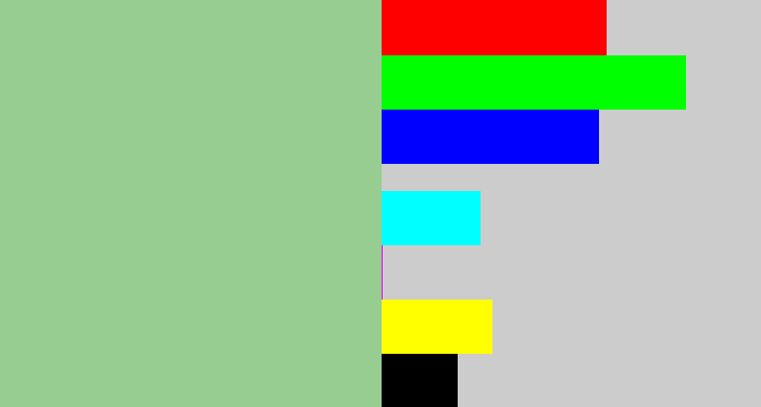 Hex color #97cd91 - greenish grey
