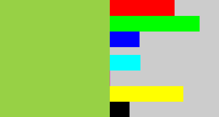 Hex color #97d145 - kiwi green