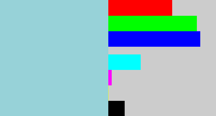 Hex color #97d2d8 - light grey blue